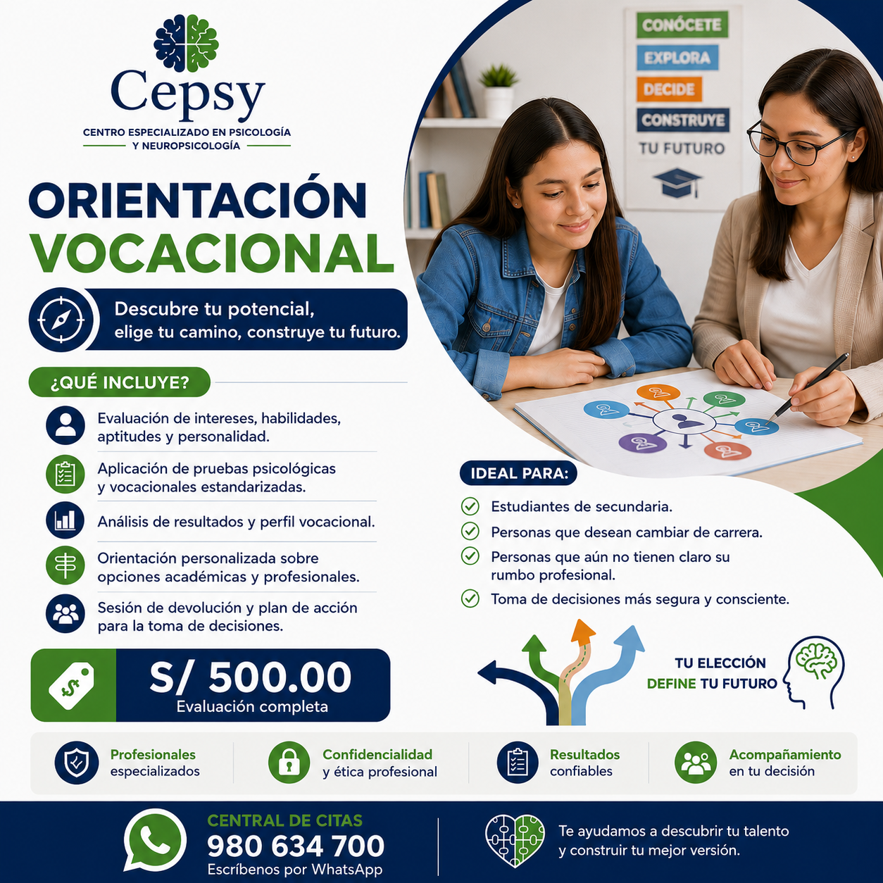 Pieza gráfica de Orientación Vocacional de CEPSY.